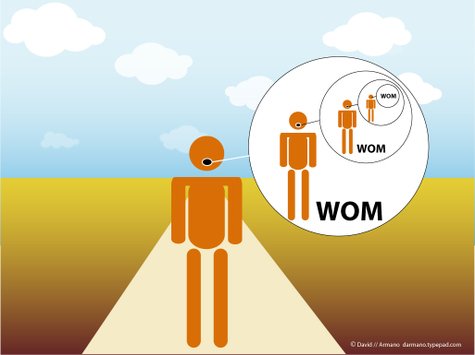 wom.jpg