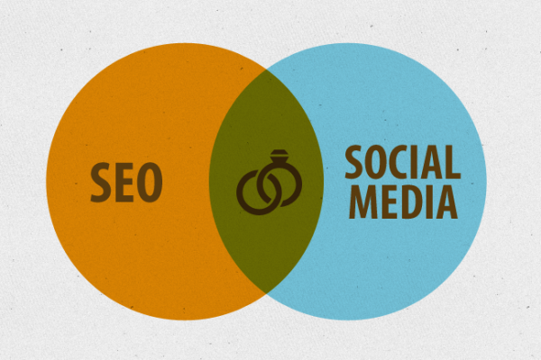 seo_social