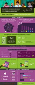 Gen-Z-Teens-Digital-Explorer_infographic